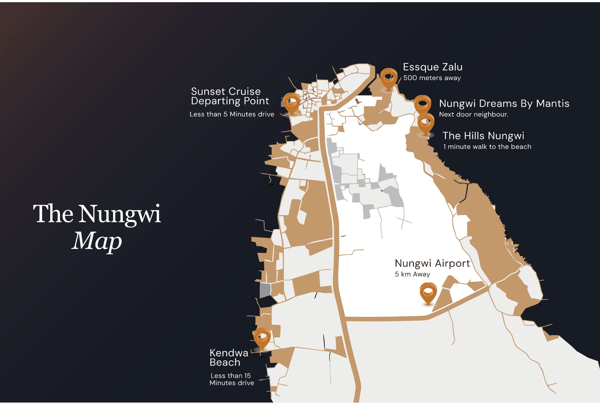 The Nungwi Map